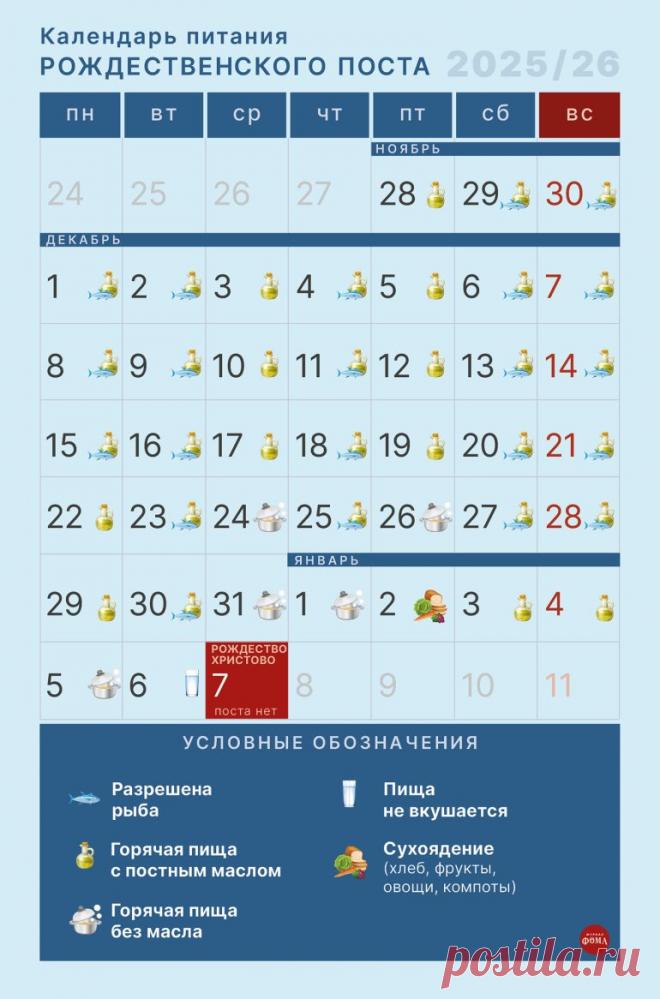 Календарь питания Рождественского поста 2025 - Православный журнал «Фома»