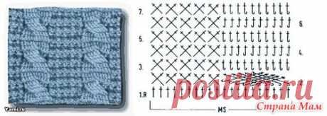 *Жилеточки для деточек - Вязание для детей - Страна Мам