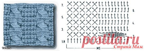 *Жилеточки для деточек - Вязание для детей - Страна Мам