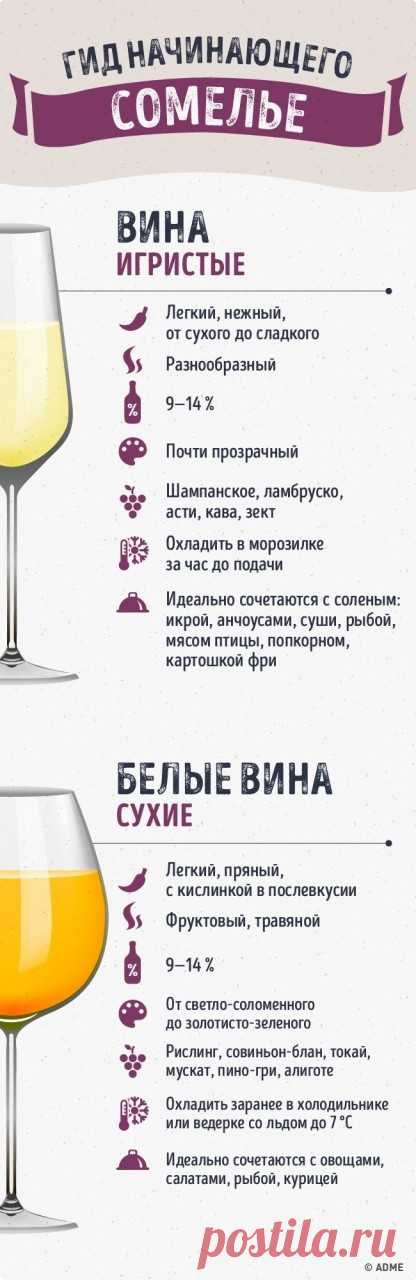 Энергии недели с 6 по 12 февраля – Переход