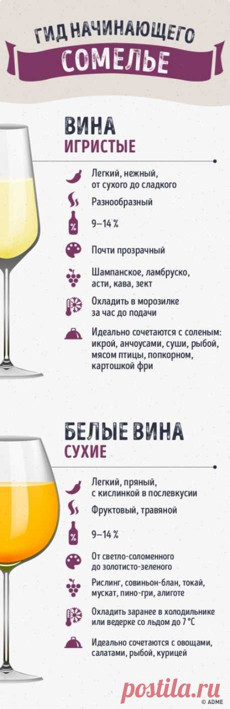 Энергии недели с 6 по 12 февраля – Переход