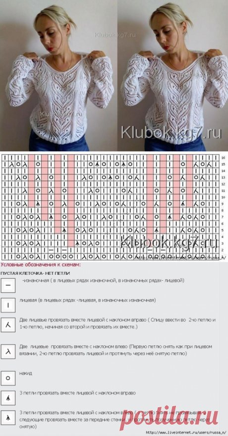 Красивая кофточка спицами | Клубок