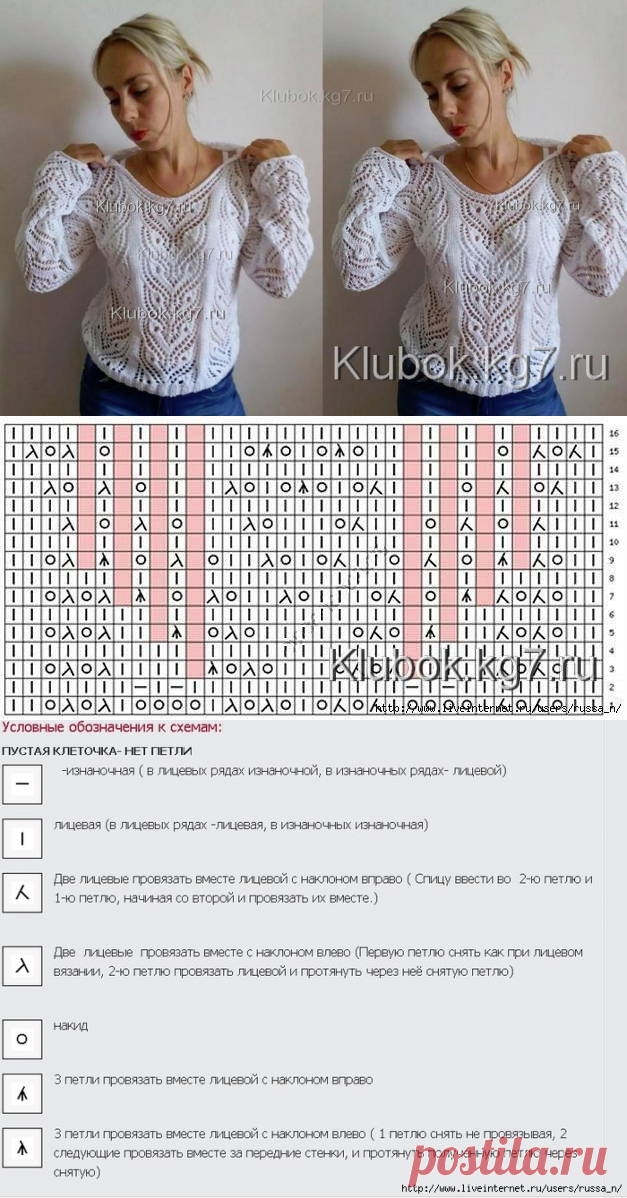 Красивая кофточка спицами | Клубок