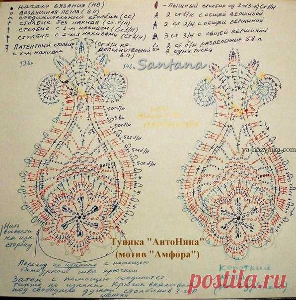 Кружевная юбка крючком со схемами