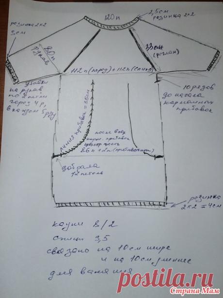 Проект &quot; Свяжем вместе из Кауни&quot; ))) Платье-туника с карманами спицами. Март - Каунимания - Страна Мам