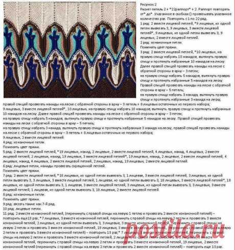 Узор "Лисьи лапки" спицами - запись пользователя Наталья (Наталья) в сообществе Вязание спицами в категории Вязание для женщин спицами. Схемы вязания спицами https://www.passionforum.ru/posts/58705-davno-ja-ne...в добавление к топику по ссылкам из комментариев набрала материал-может кому-то пригодится.Меня этот узор просто гипнотизирует..