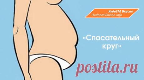 5 видов женских животиков и упражнения для каждого: ты точно похудеешь! | Худеем Вкусно