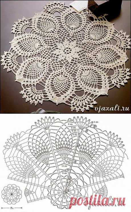 Pinterest