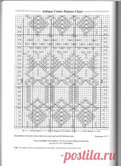 (148) / VFL.Ru это, фотохостинг без регистрации, и быстрый хостинг изображений.
