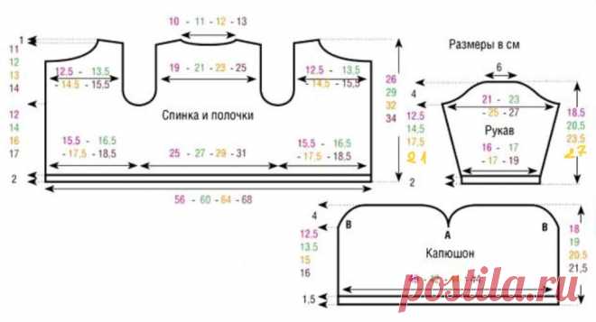 Детский кардиган платочной вязкой с капюшоном (описание)