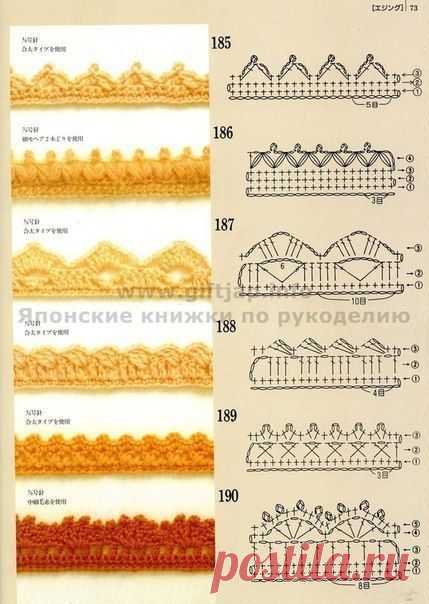 Коллекция бордюров