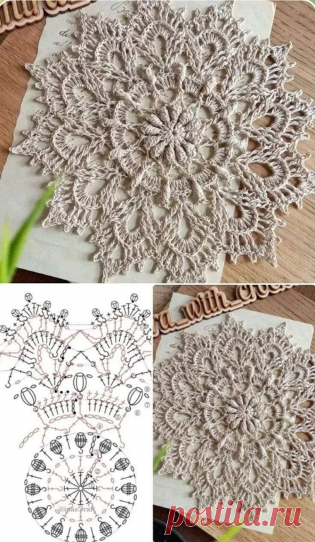 Пин на доске Crochet