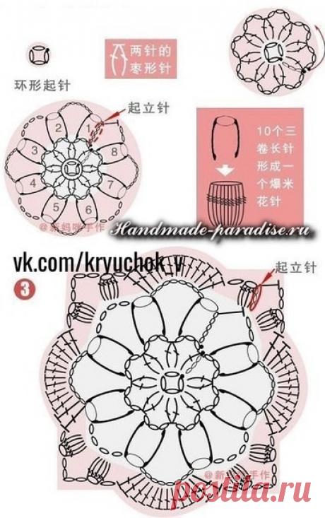 Накидка для дивана квадратными мотивами крючком.