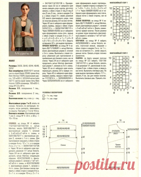 Вязаные жилеты и безрукавки. Необычные варианты. | Asha. Вязание и дизайн.🌶 | Яндекс Дзен