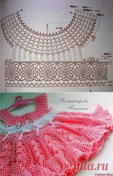 See this beautiful baby dress work in crochet yarn store. with graphs | Crochet Patterns
