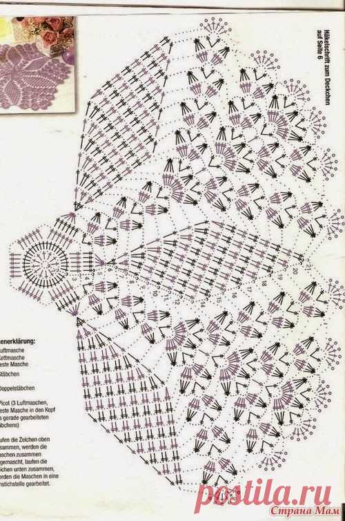 Найдено на сайте crochet200.blogspot.com.br.