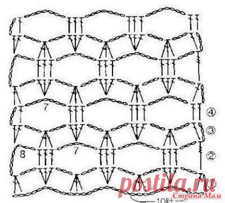 Помогите найти схему!!! - Все в ажуре... (вязание крючком) - Страна Мам