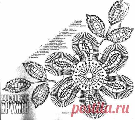 Ирландское кружево. #крючком  #узоркрючком  #вязание   #рукоделие  #ирландское_кружево  #ирландскоекружево