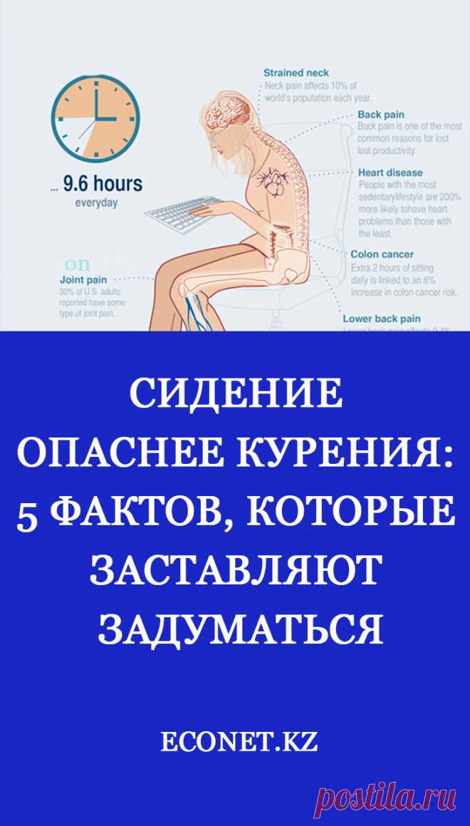 Сидение опаснее курения: 5 фактов, которые заставляют задуматься

Ведущие медицинские эксперты уверены, что длительное сидение способно нанести гораздо больше вреда, чем даже курение. Ухудшение самочувствия грозит всем «стулоголикам», независимо от возраста, пола или расовой принадлежности. Положение сидя ухудшает здоровье намного сильнее, чем стоя или лежа.