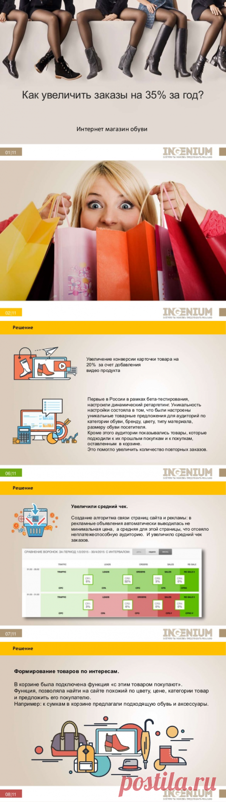 Интернет-магазин обуви