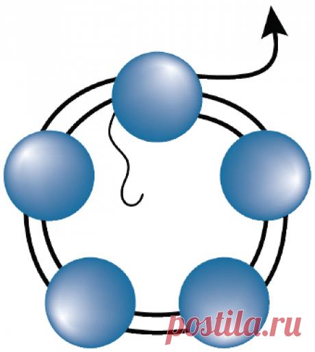 How to Stitch Prismatic Right-Angle Weave, with Cindy Holsclaw - Interweave