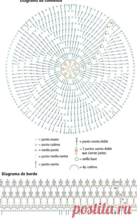 (4) Pinterest
