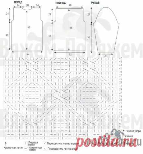 Рельефный мужской свитер спицами