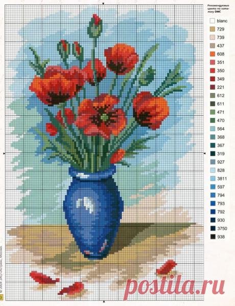 (125) Pinterest: инструмент для поиска и хранения интересных идей