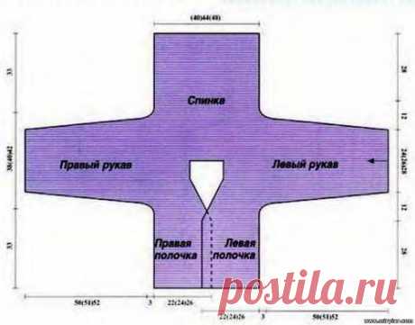 Жакет одним полотном 2 - Клуб Модного трикотажа - Смотреть фотографии - Фотоальбом - &quot;MirPiar.com&quot; - Справочно-информационный портал. Донецк