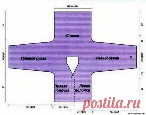 Жакет одним полотном 2 - Клуб Модного трикотажа - Смотреть фотографии - Фотоальбом - "MirPiar.com" - Справочно-информационный портал. Донецк