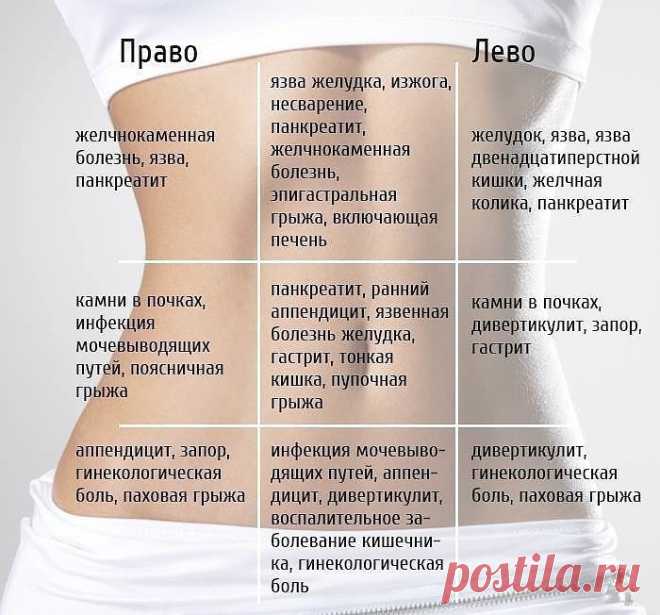 (46) Одноклассники