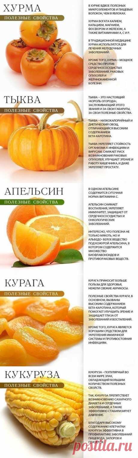Польза оранжевых продуктов.