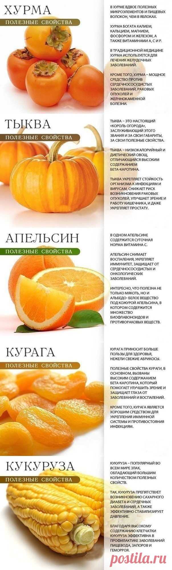 Польза оранжевых продуктов.