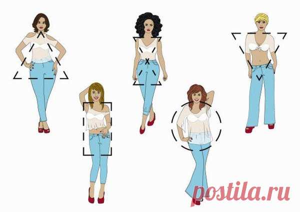 Лучшие упражнения для 5 типов фигуры | MISSFIT.RU | Яндекс Дзен