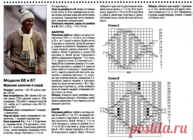 МК по вязанию спицами мужской шапки и шарфа с подробным описанием и схемой