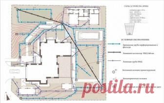 Расчет ливневой канализации 
 
Самыми важными параметрами при составлении проекта системы являются глубина закладывания трубопроводов и их уклон. На их определение влияют климатические условия зоны, в которой расположен участок. Расчет ливневой канализации предусматривает их определение, а так же выбор схемы системы водостоков. При строительстве следует придерживаться рекомендаций, которые будут даваться в этой статье, а так же стоит помнить о том, что для обеспечения безо...