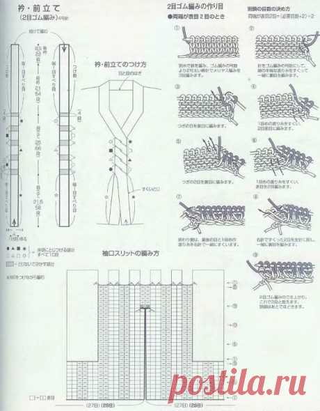 Вязание пуловера с косами