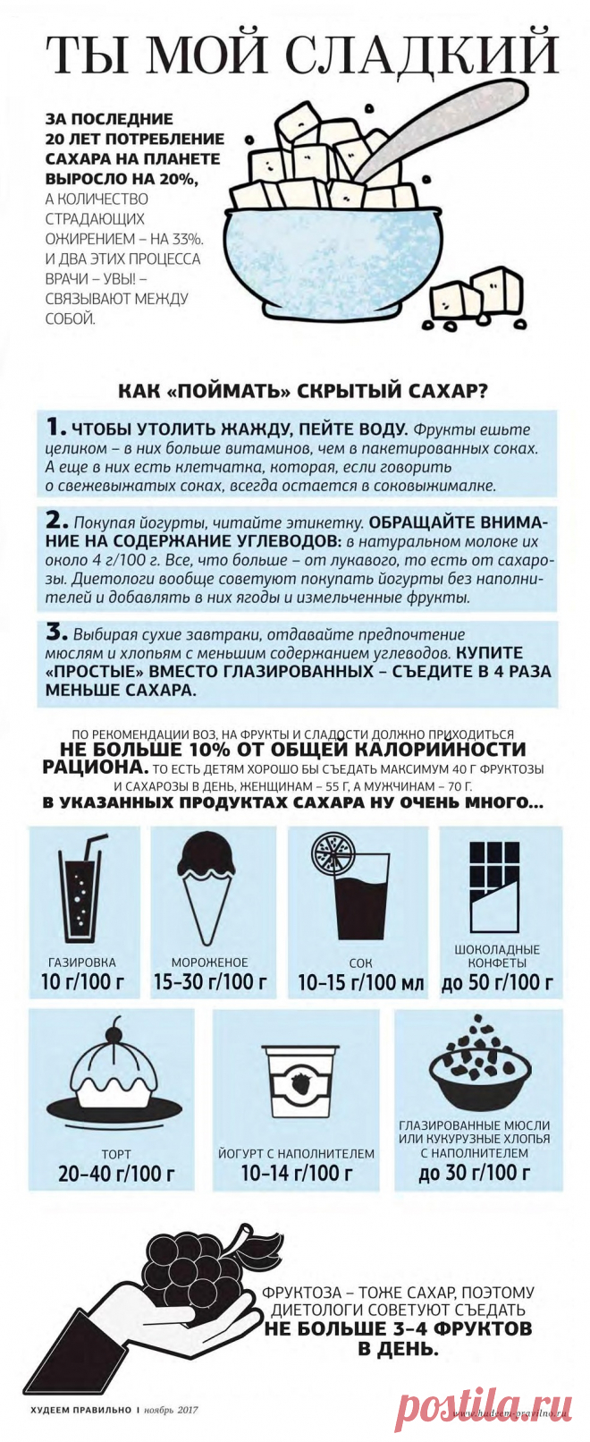 Как "поймать" скрытый сахар