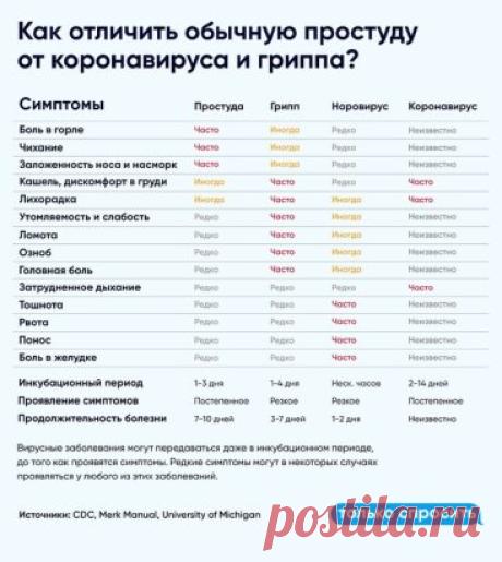 Обязательно сохраните к себе на страницу и расскажите друзьям чтоб они зашли в группу к нам и тоже сохранили!