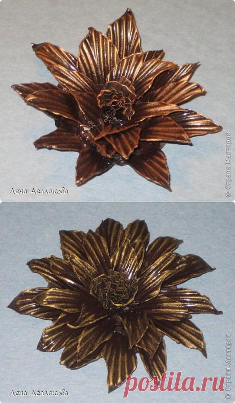 Что можно сделать из вкладышей в коробки от конфет .