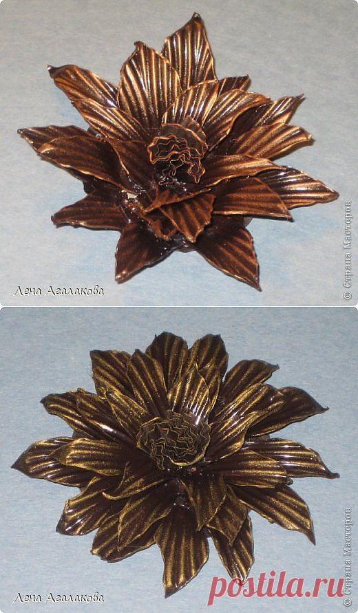 Что можно сделать из вкладышей в коробки от конфет .