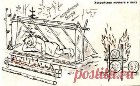 Аварийная ночевка в зимнем лесу или на даче зимой