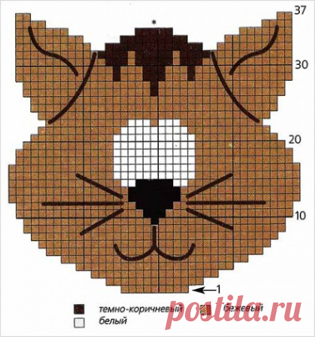 Прихватка &quot;Котик&quot;