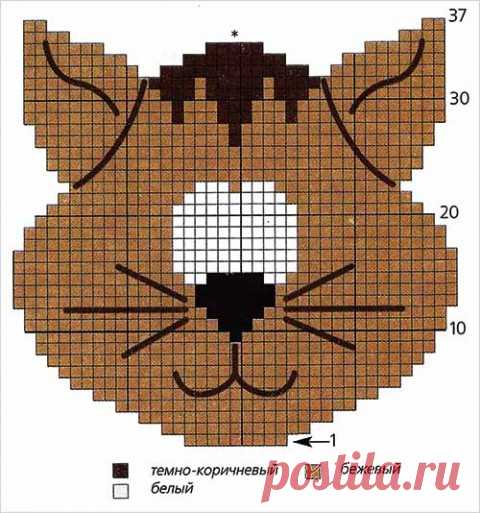 Прихватка "Котик"