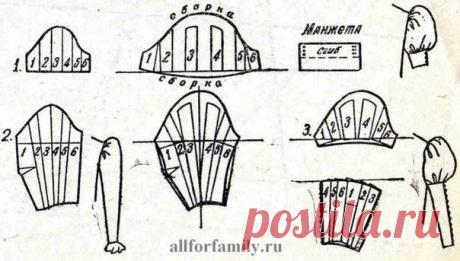 Кукольная миниатюра: рукоделие и искусство