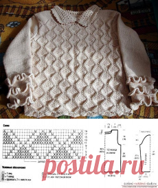 Кофточка с рюшами.  Для девочки