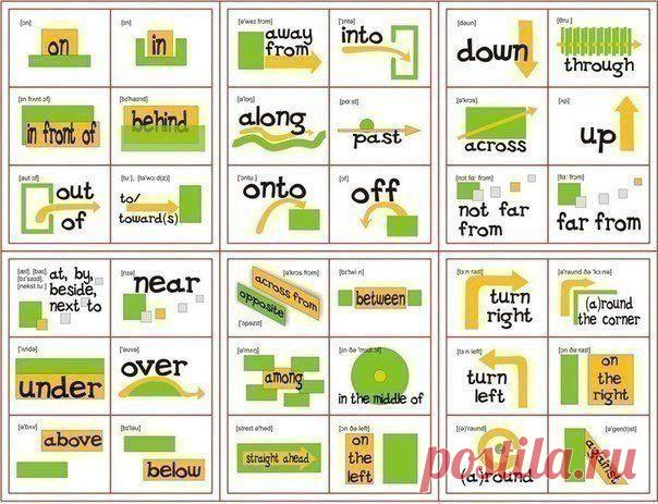 Простые предлоги в английском языке: / Неформальный Английский