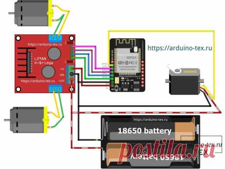 Wi-Fi машинка с камерой на ESP32-CAM.
