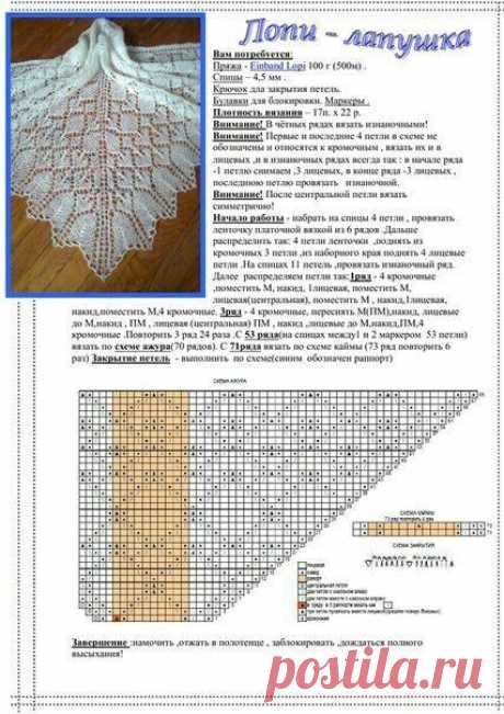 Пин на доске вязание
