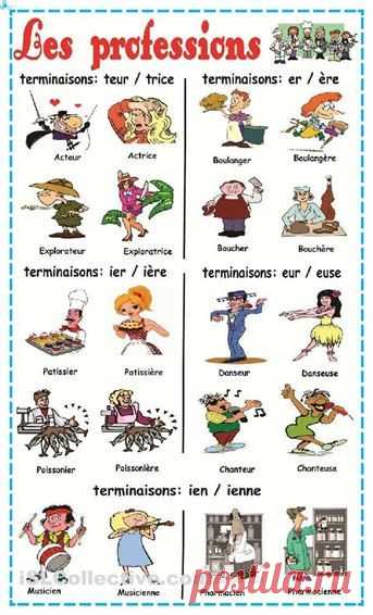 Les professions | français - FLE | Исследование, Класс и Французский